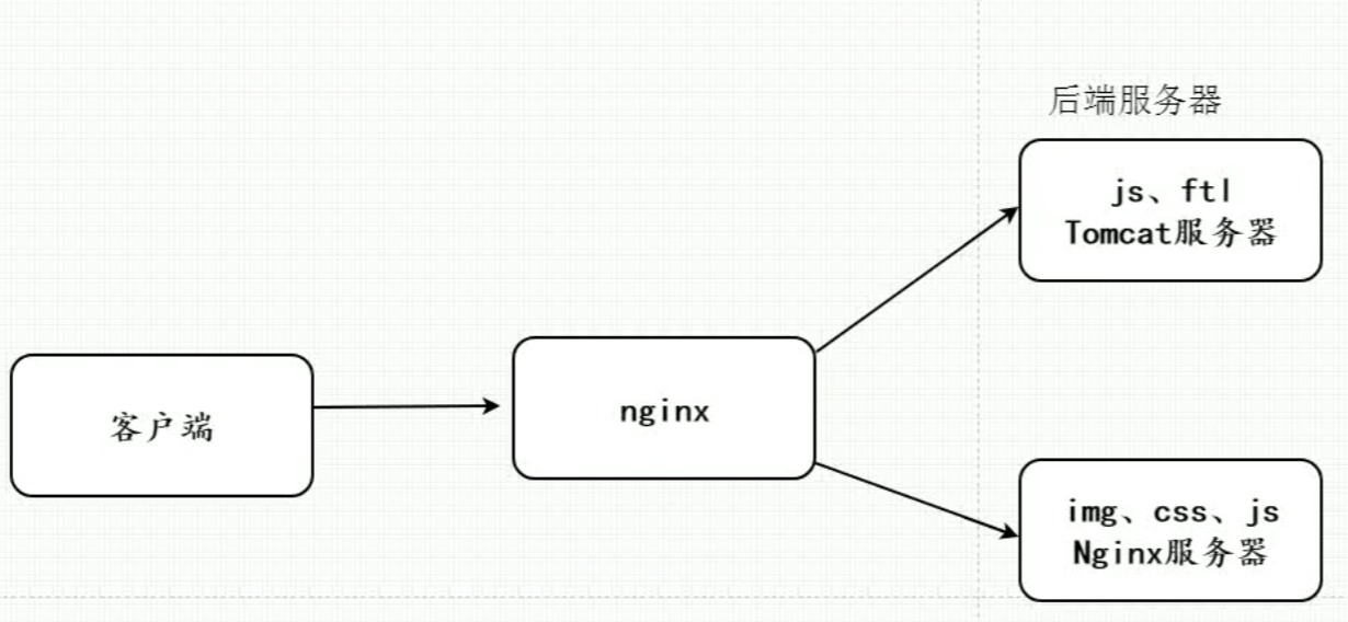 image-20260114212224594